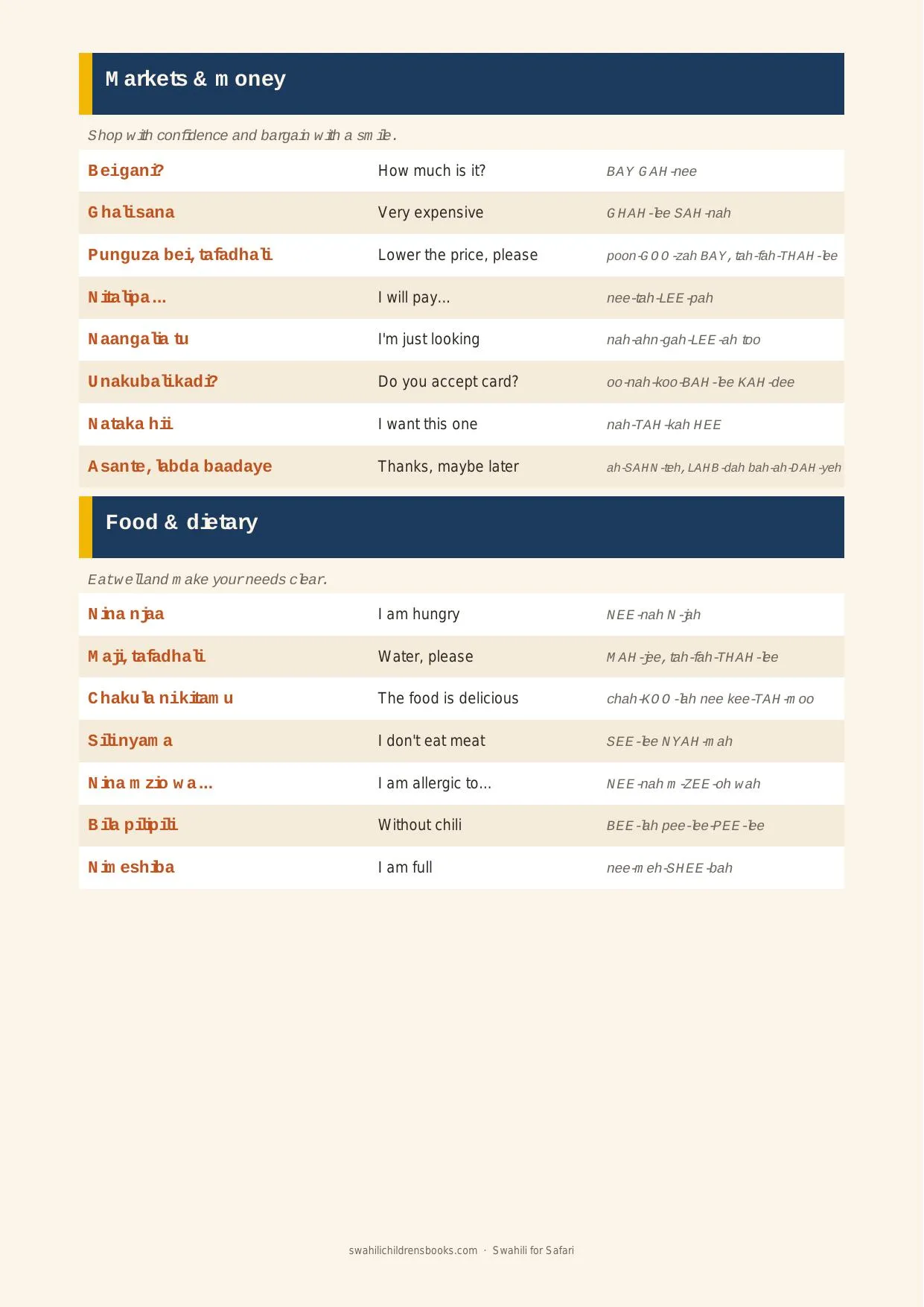 Sample page: market and money phrases